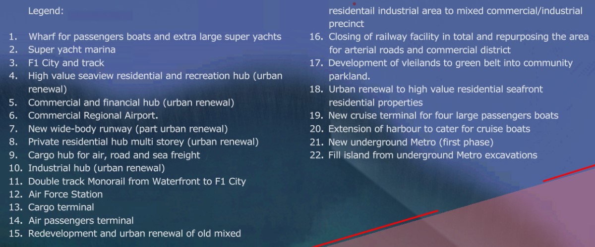 Plan legend